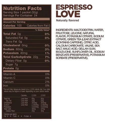 GU Energy Gel (espresso-love) gél - 32 g