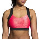 Brooks Uplift Crossback sportmelltartó