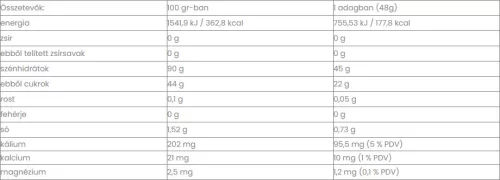 Nduranz Energy Unit Drink (citrom) italpor - 48 g