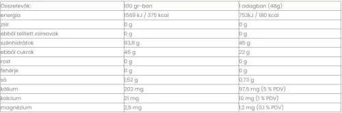 Nduranz Energy Drink (narancs) italpor - 1200 g