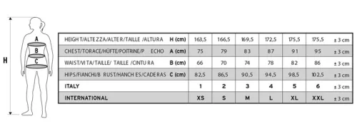 Zoggs OW Explorer GSK FS 3.2.2 női neoprén
