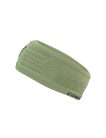 CompresSport Headband On/Off